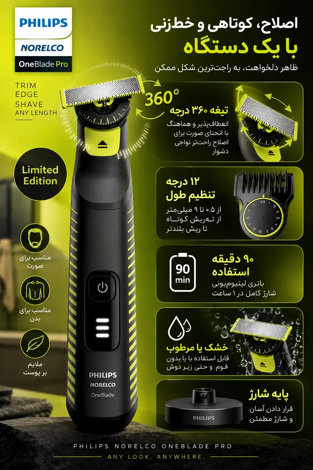 ماشین اصلاح صورت شارژی فیلیپس OneBlade Pro مدل QP6507/70 به‌همراه نمایش ویژگی‌ها، شانه تنظیم طول و پایه شارژ
